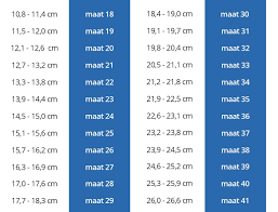 kinderkleding maattabel