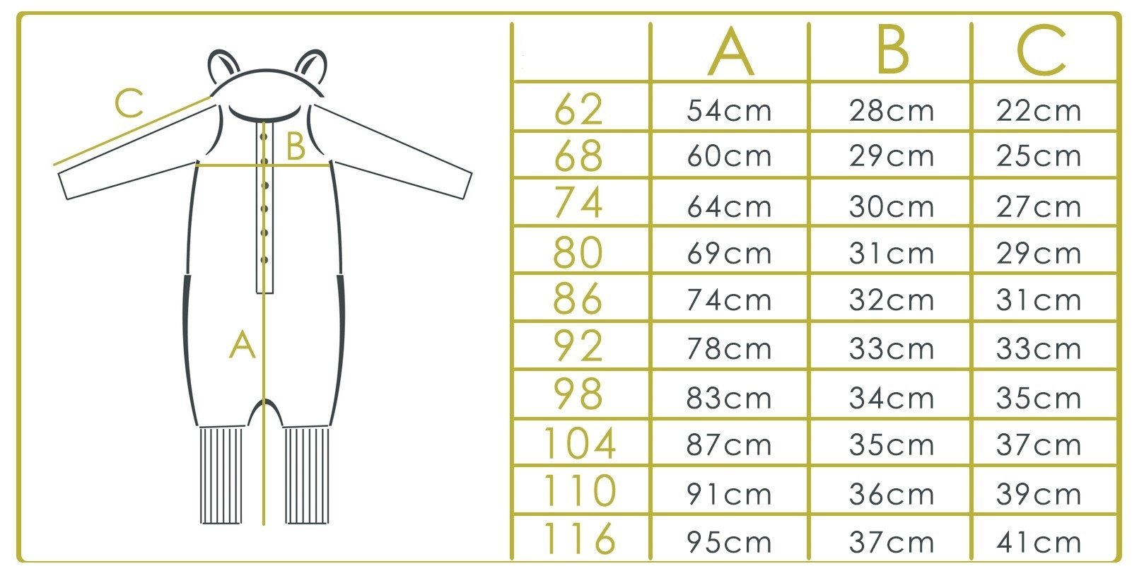 baby maat 74 hoeveel maanden