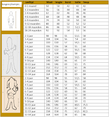 kinderkleding maten